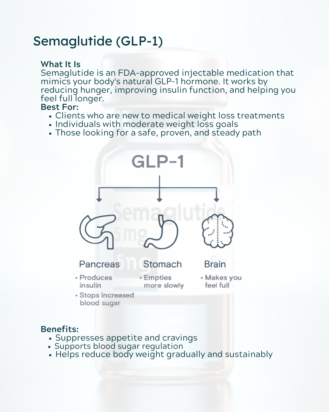 Medical Weight Loss Program