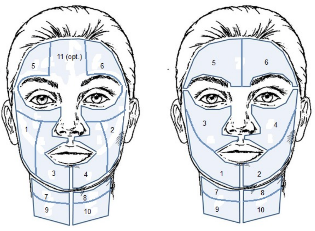 FORMA Skin Tightening | 1st Treatment Offer