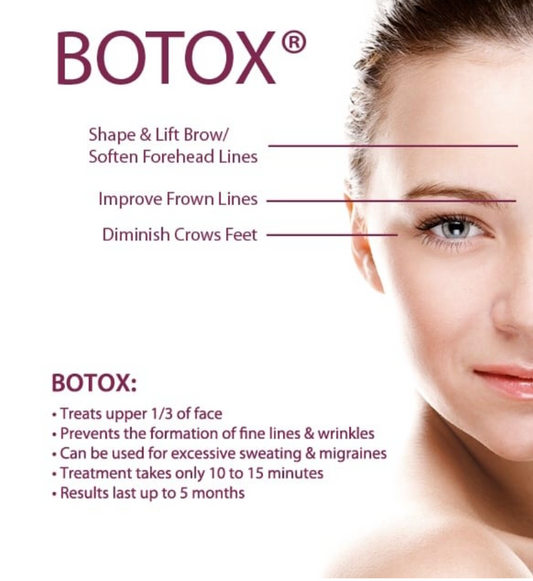 Botox™ injection